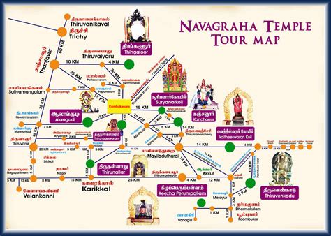 Temples Map .